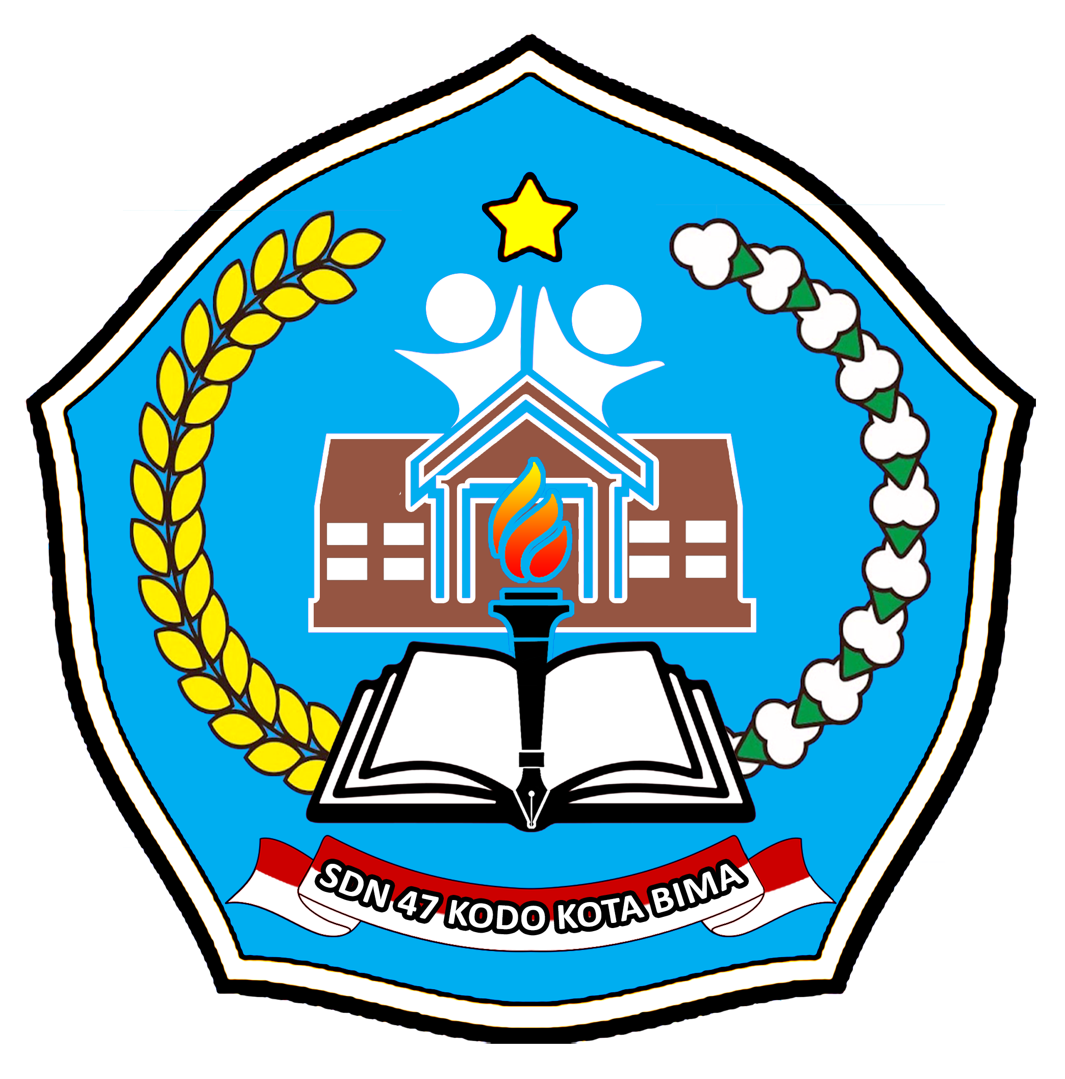 Sekolah 1